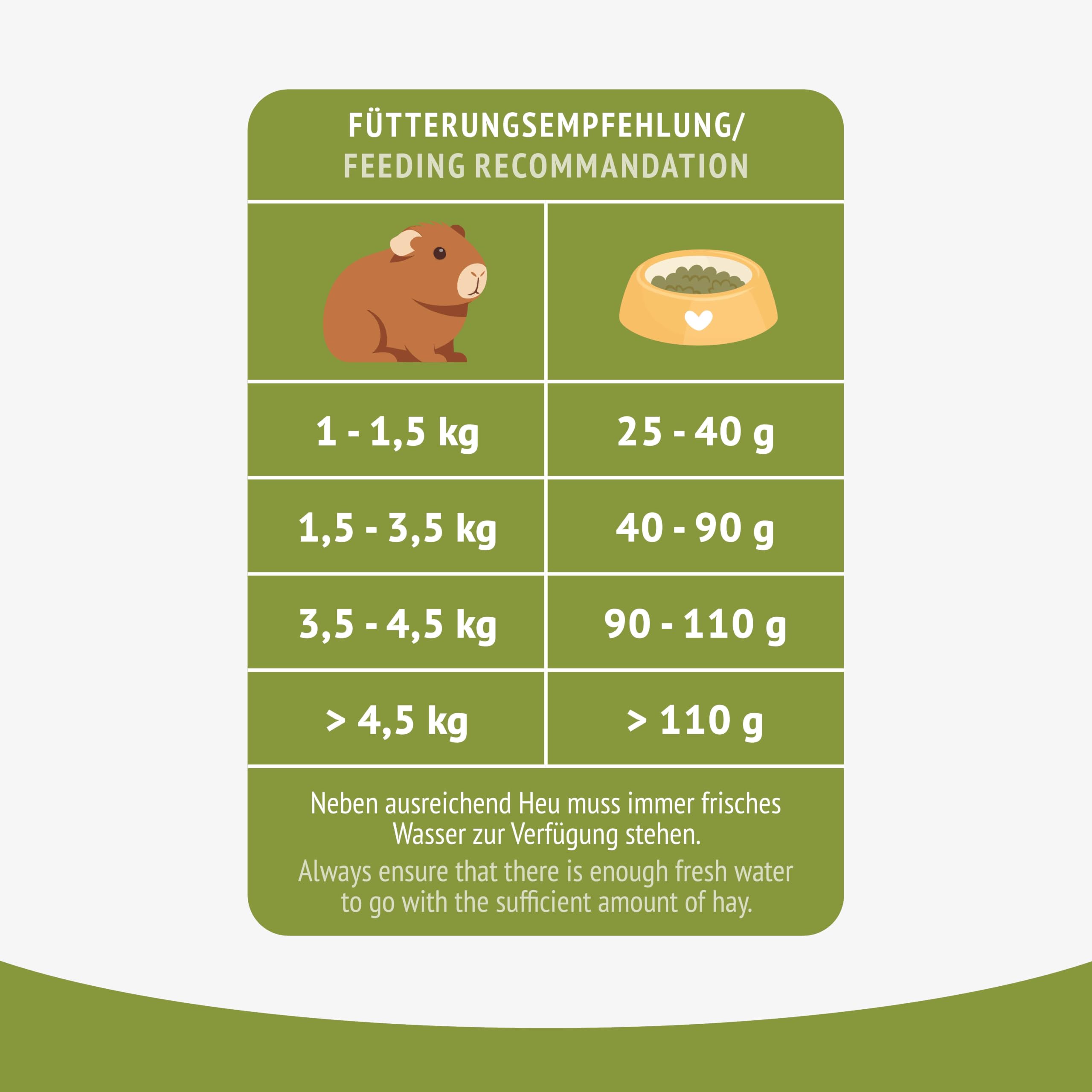 jr-farm-complete-farm-food-meerschweinchen-adult-hauptfutter-5-kg-getreidefrei-m image 5