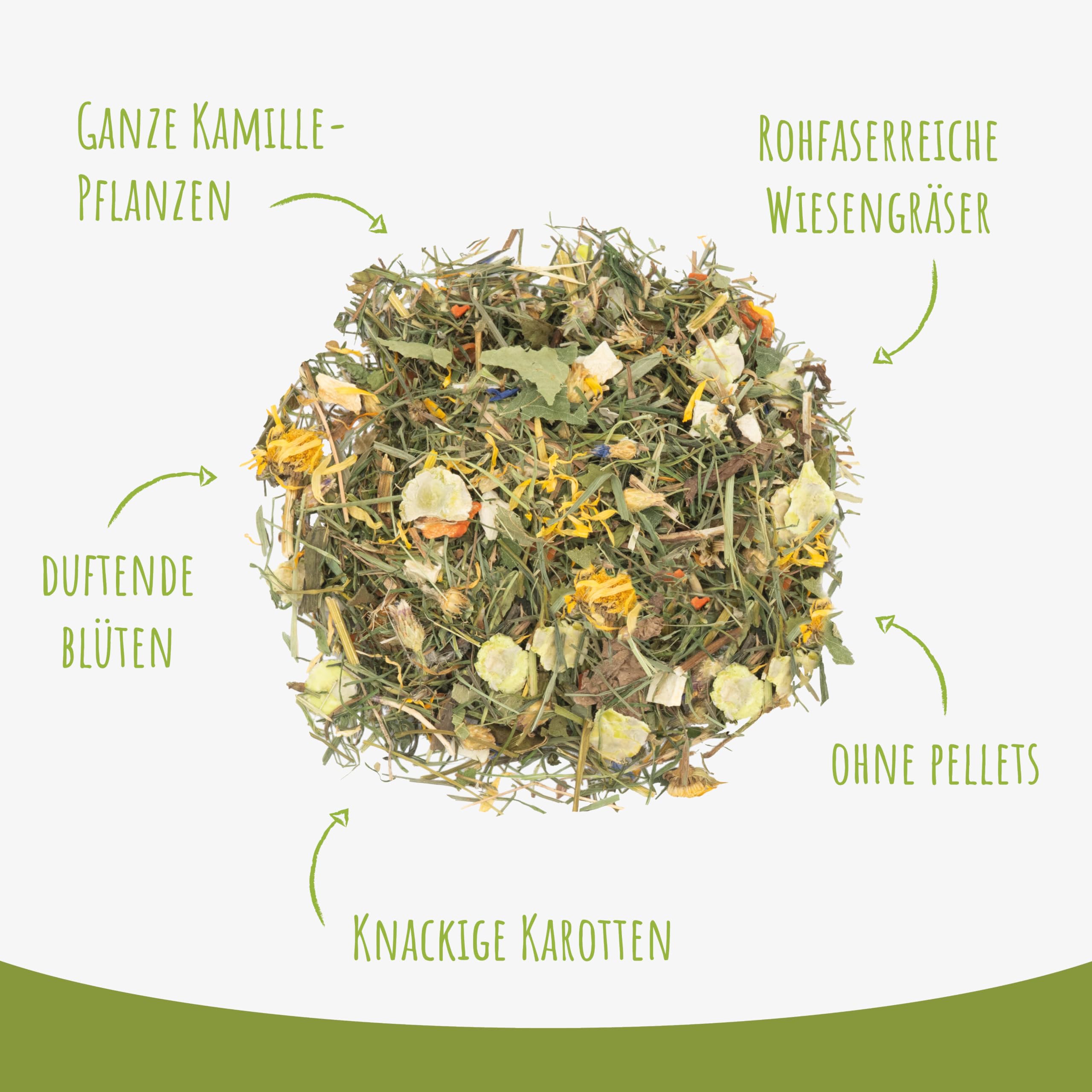 jr-farm-complete-farm-food-zwergkaninchen-junior-hauptfutter-5-kg image 6