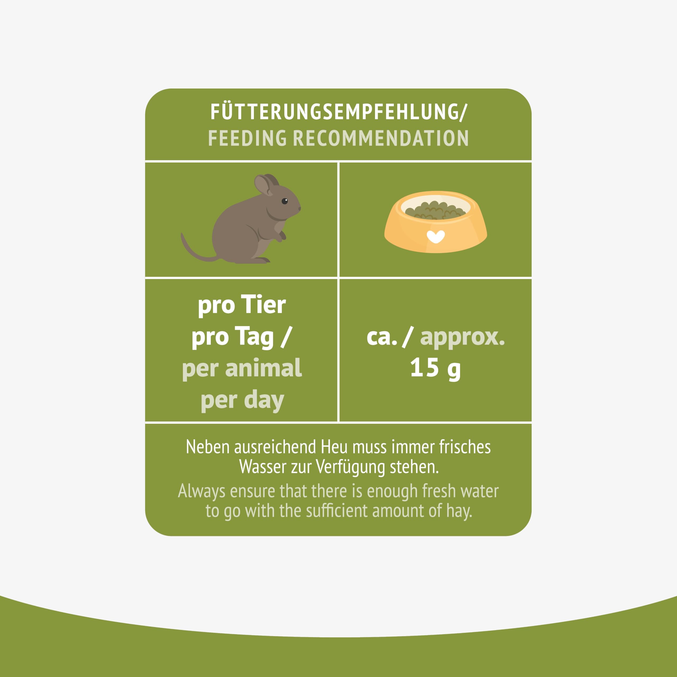 jr-farm-complete-farm-food-degu-adult-hauptfutter-2-kg image 5