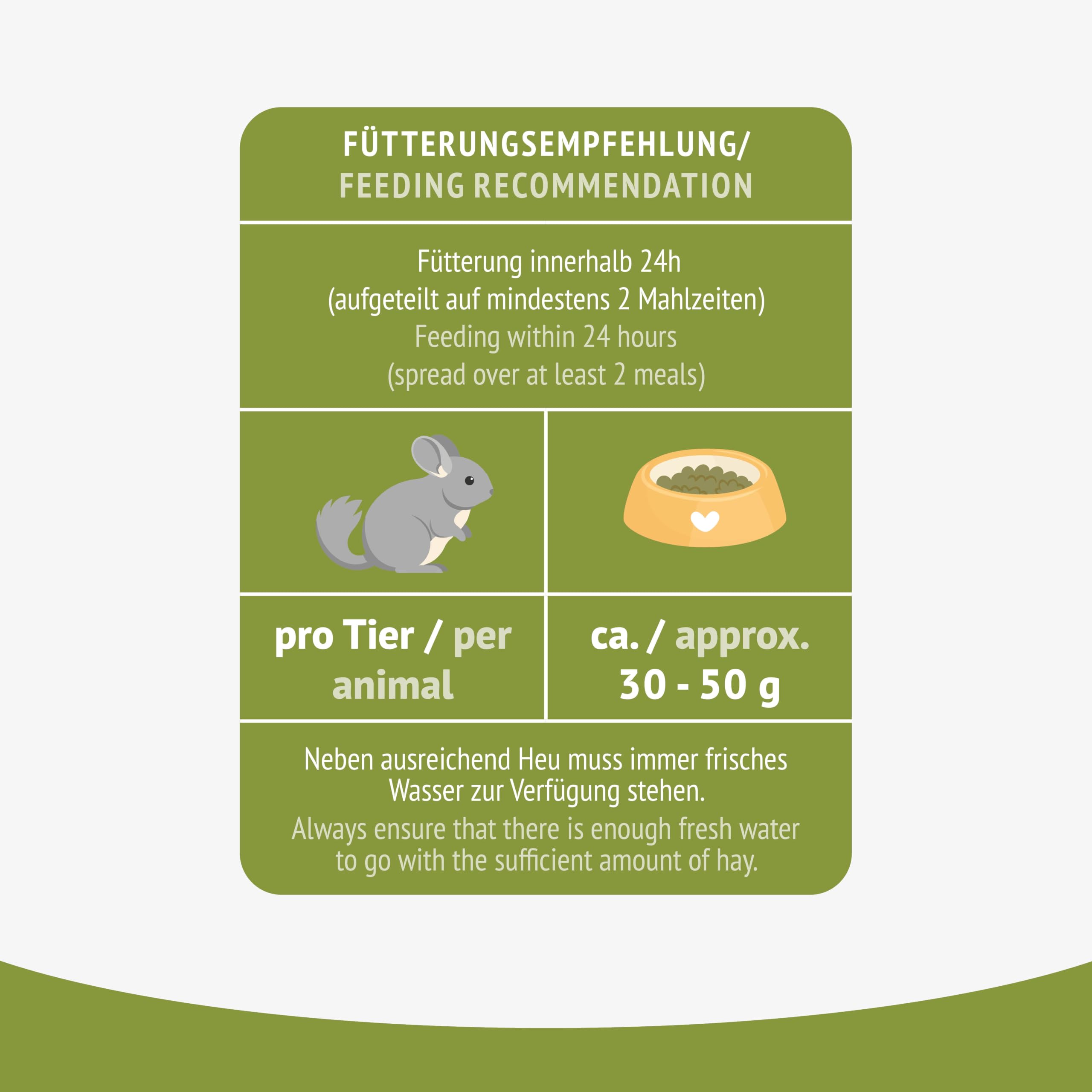 jr-farm-complete-farm-food-chinchilla-adult-hauptfutter-2-kg-timothy-heu image 5